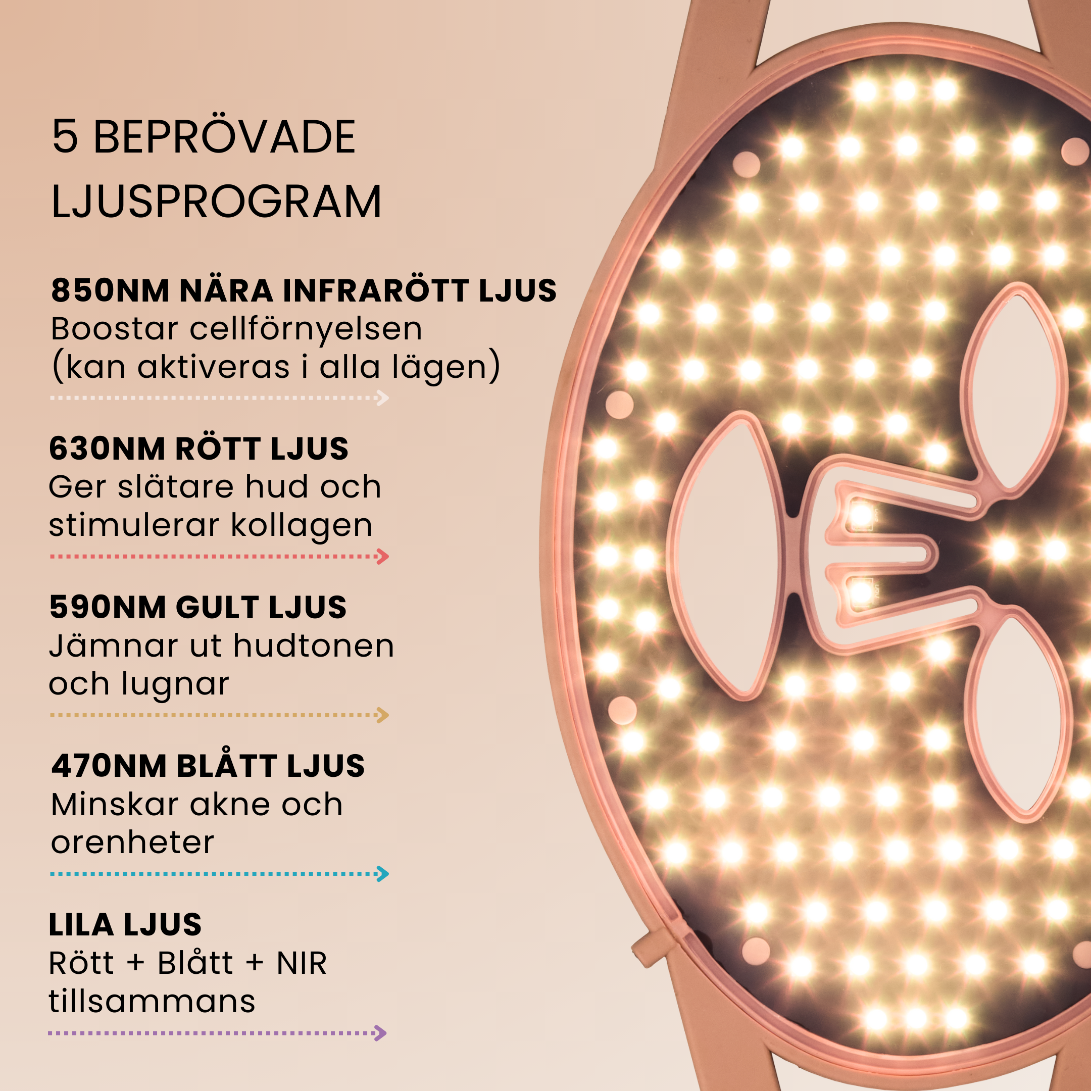 Hudboostende LED-maske