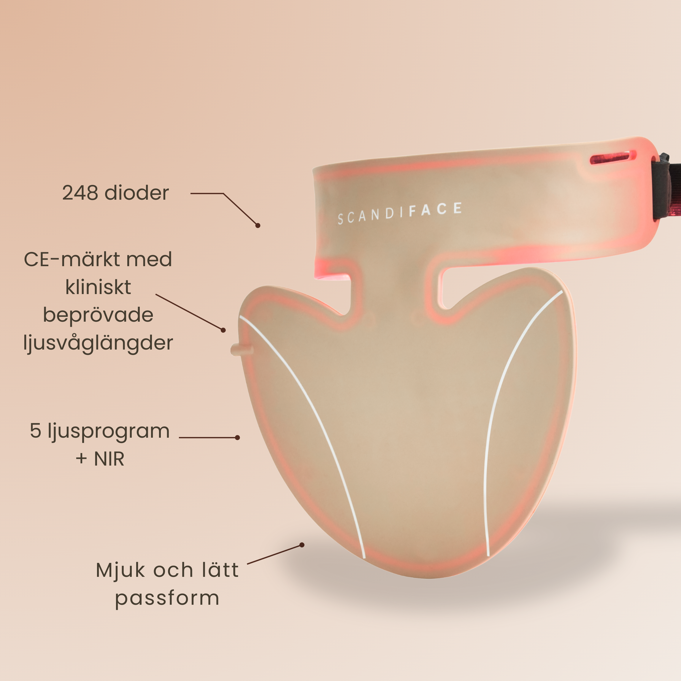 Skinboosting LED-halsbånd