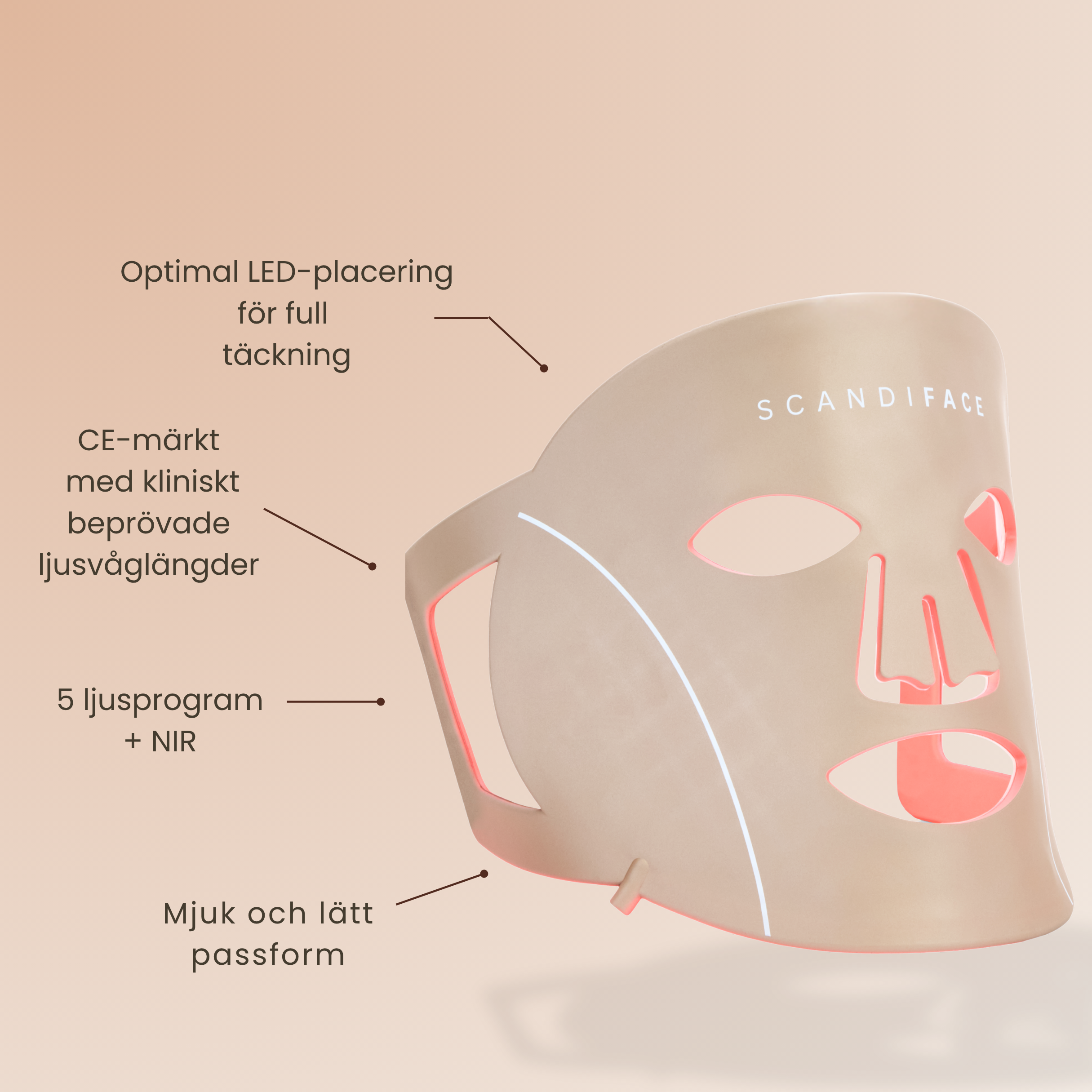 Hudboostende LED-maske
