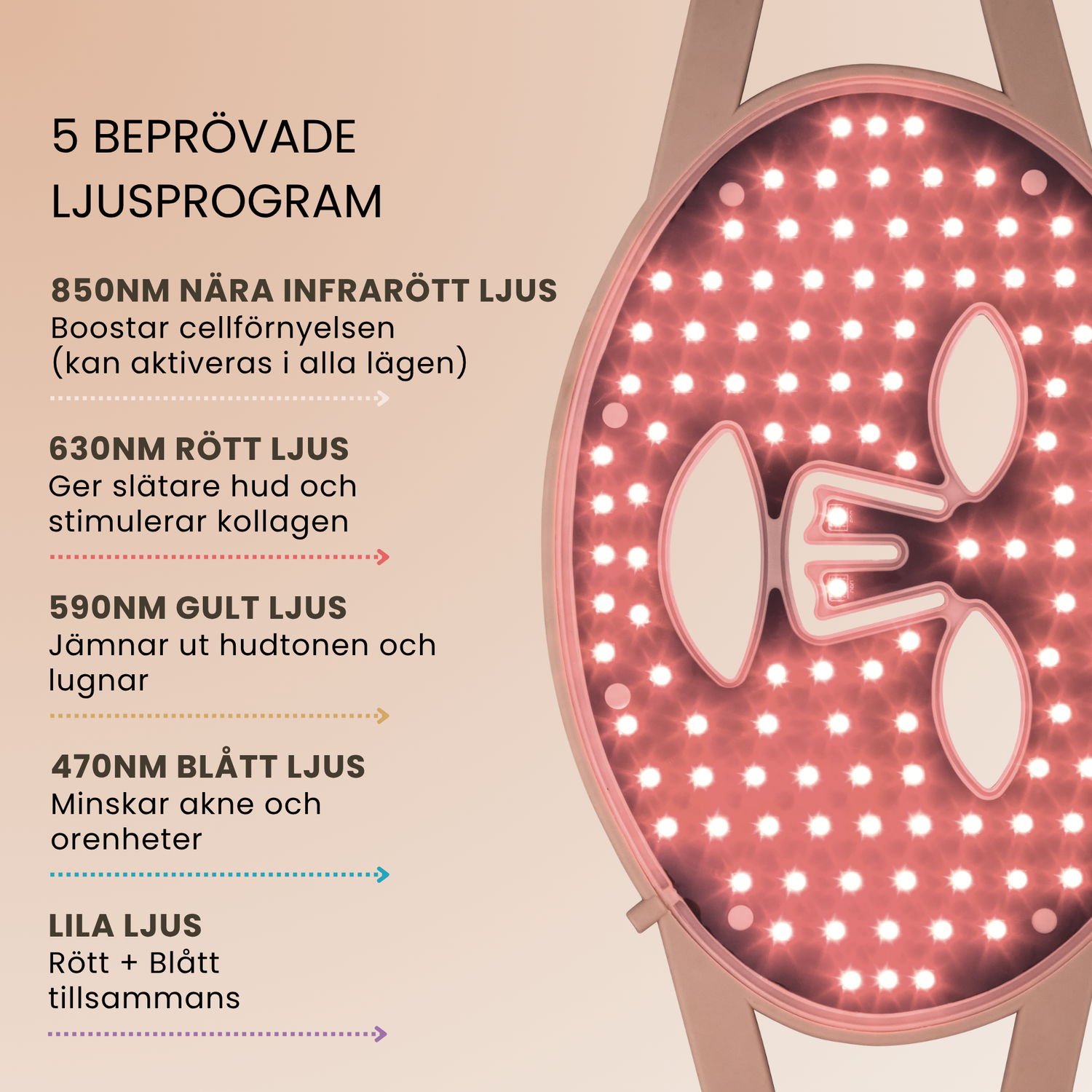 Hudboostende LED-maske