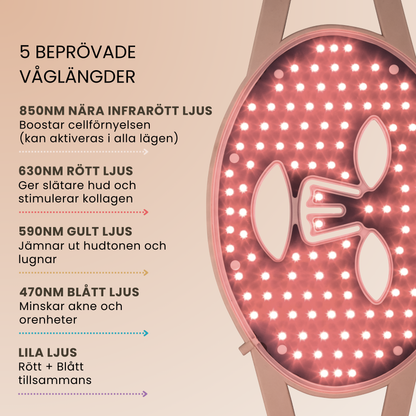 Hudboostende LED-maske